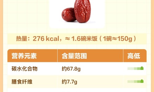 参麦饮的禁忌网-分享参麦饮的禁忌人群，参麦饮的副作用知识库